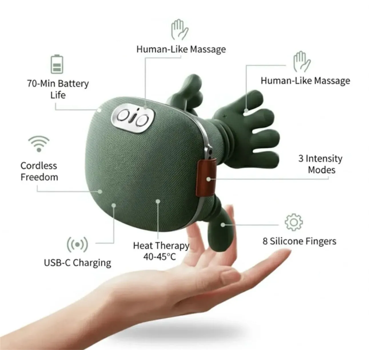 Elitezza Neck & Shoulders Massager With Heat